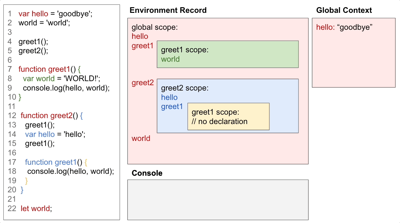 An image of a blog post An image of a blog post